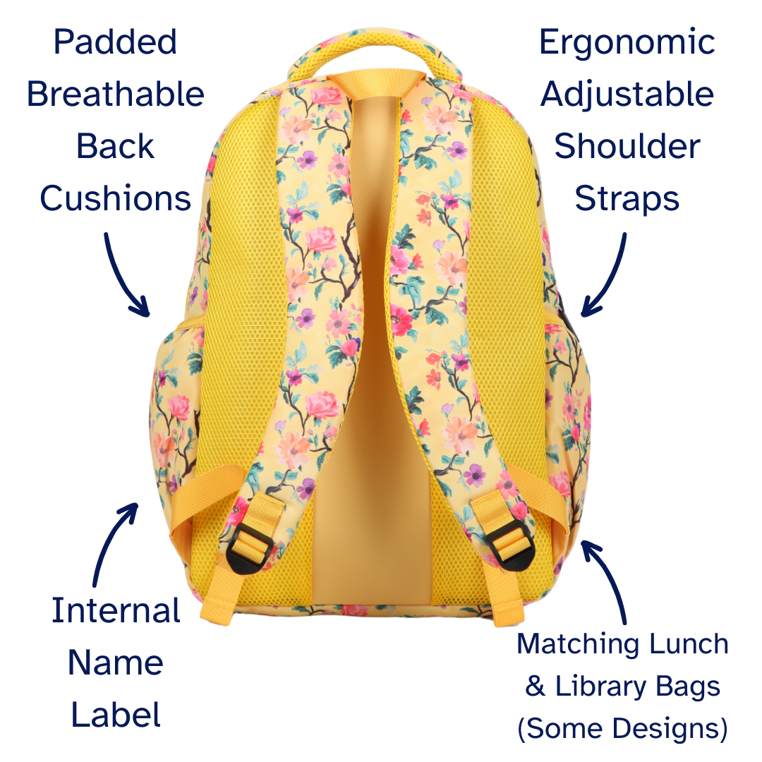 Yellow floral backpack with labeled features on a white background