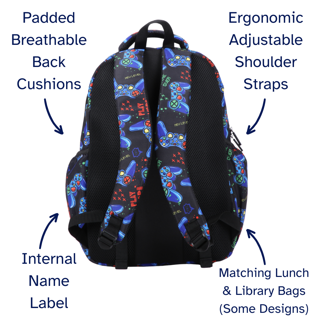 Backpack with gaming controller design, labeled features on a white background