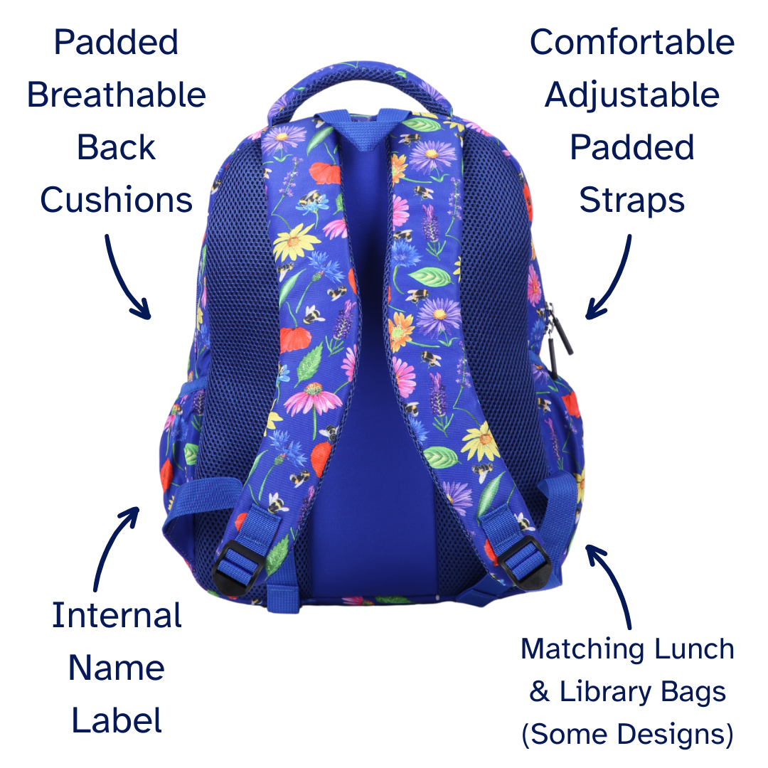 Blue floral-patterned backpack with features highlighted on a white background
