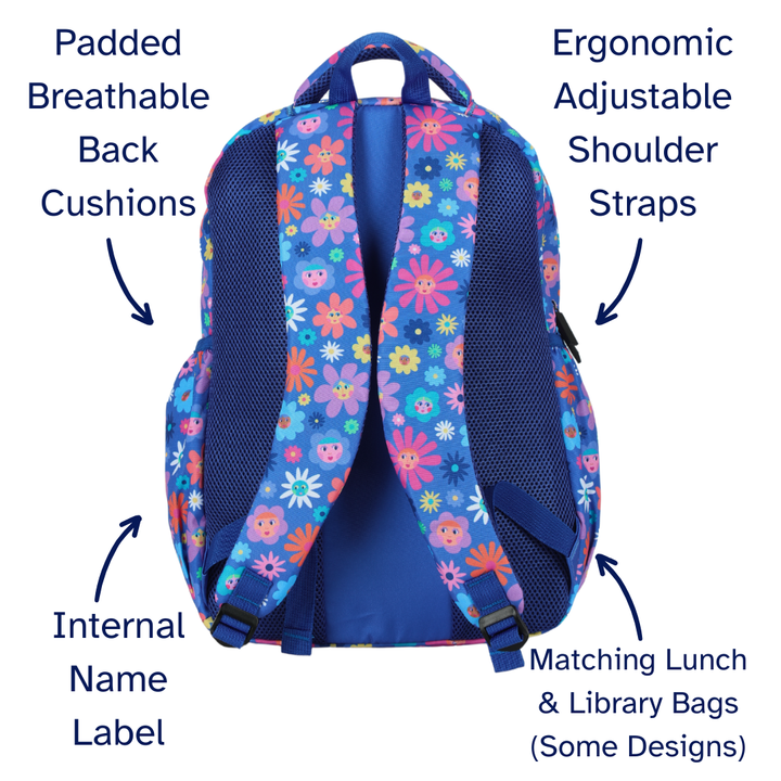 Floral-patterned backpack with labeled features on a white background
