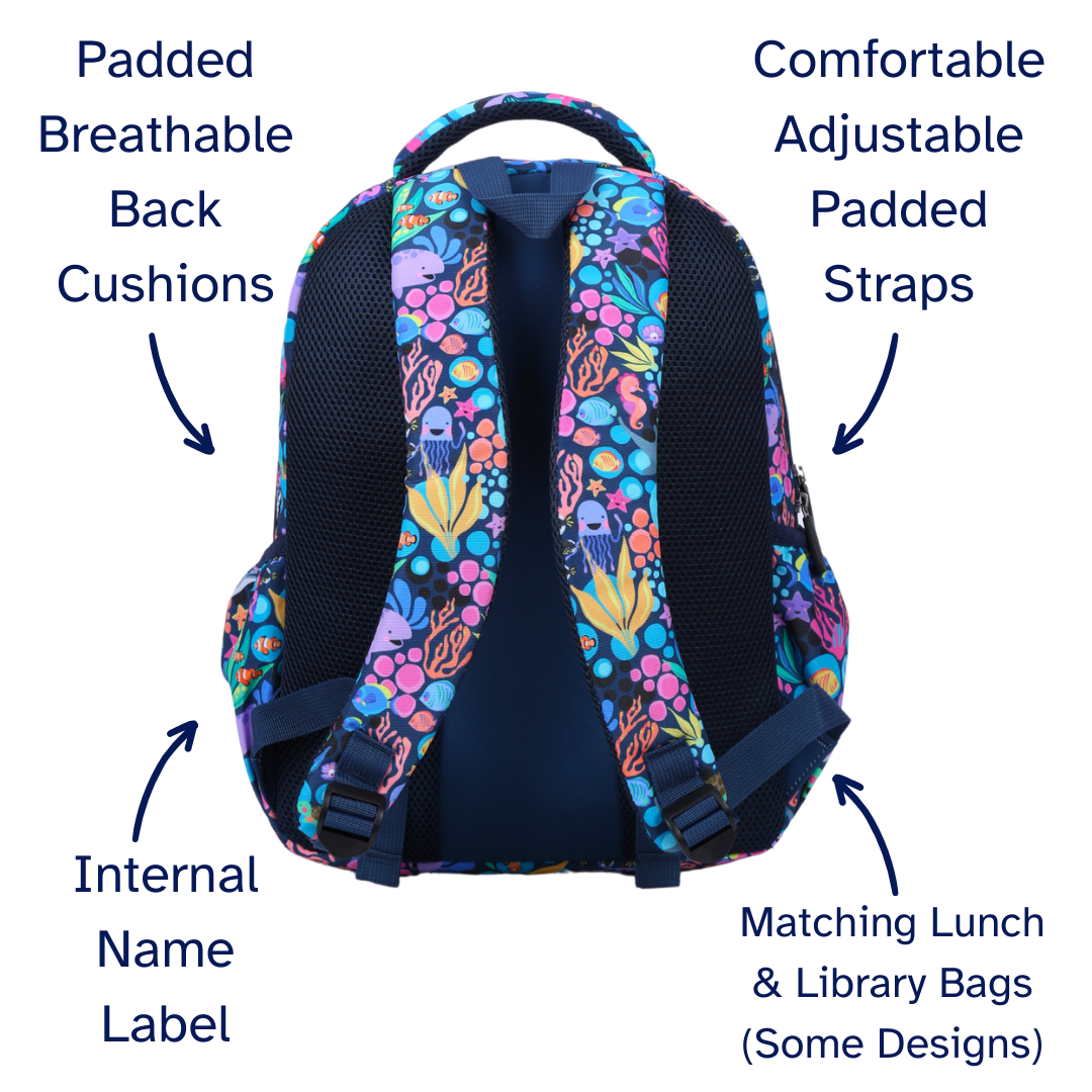 Colorful backpack with labeled features on a white background