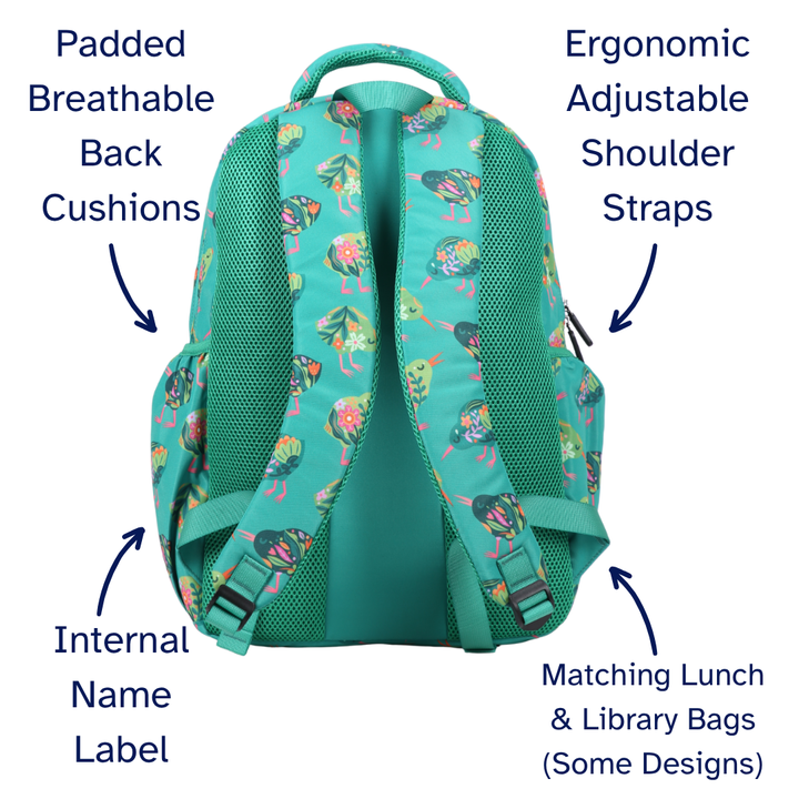 Green backpack with floral pattern and labeled features on a white background