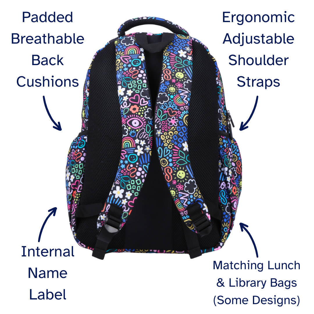 Colorful backpack with labeled features on a white background