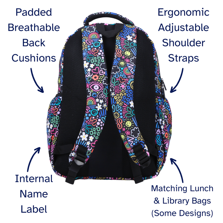 Colorful backpack with labeled features on a white background