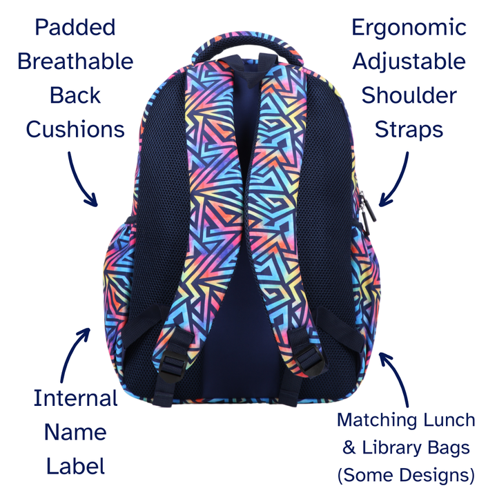 Colorful geometric-patterned backpack with labeled features on a white background