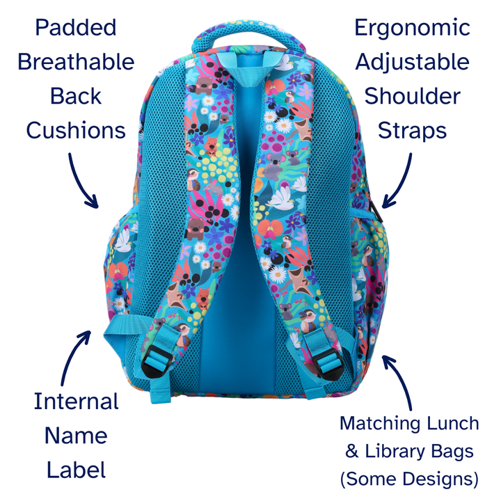 Colorful backpack with labeled features on a white background