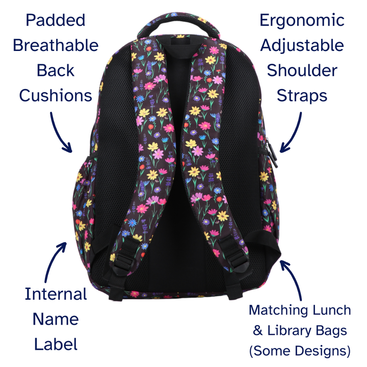 Floral-patterned backpack with labeled features on a white background