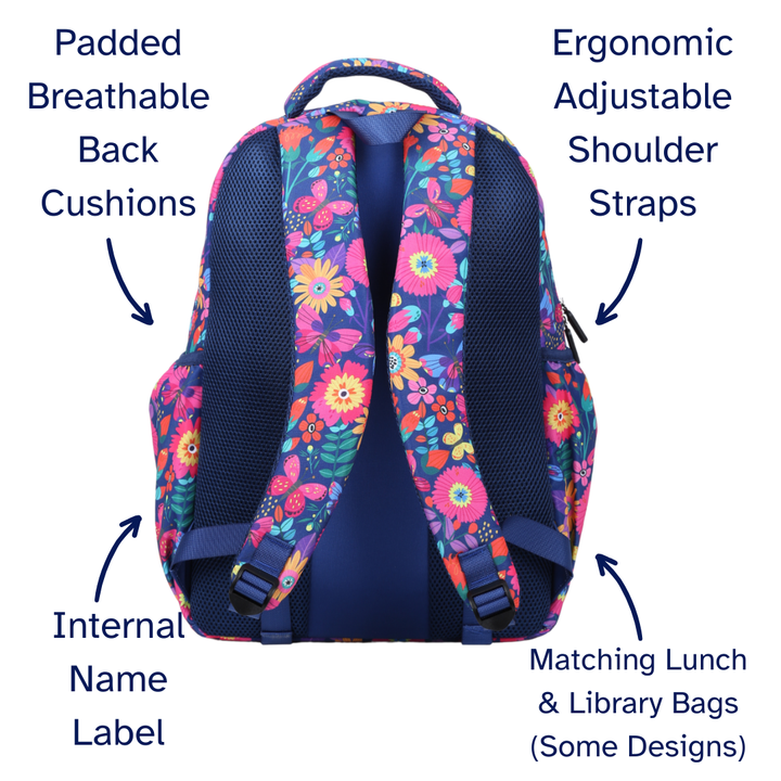 Floral-patterned backpack with labeled features on a white background