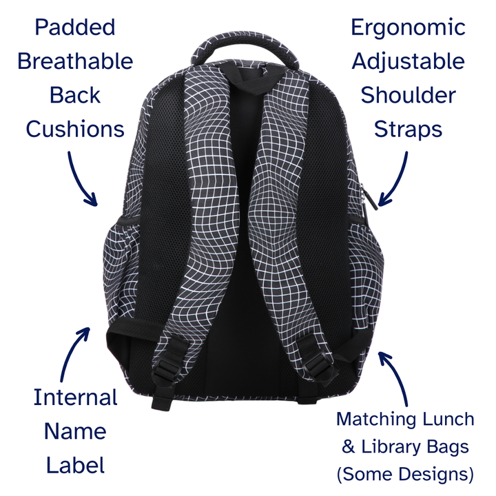 Backpack with labeled features on a white background