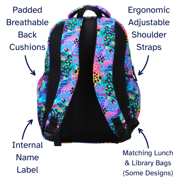 Colorful backpack with labeled features on a white background