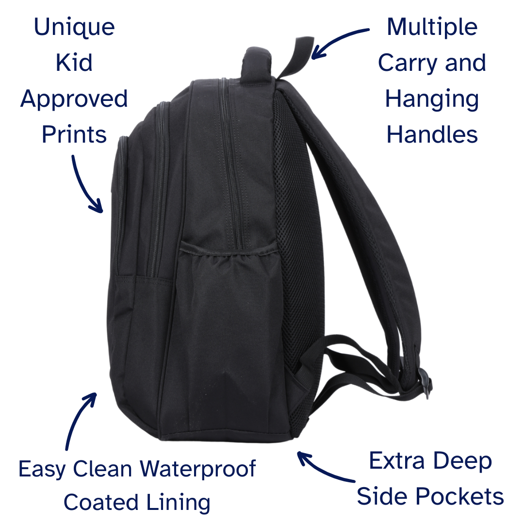 Black large backpack with features labeled on a white background