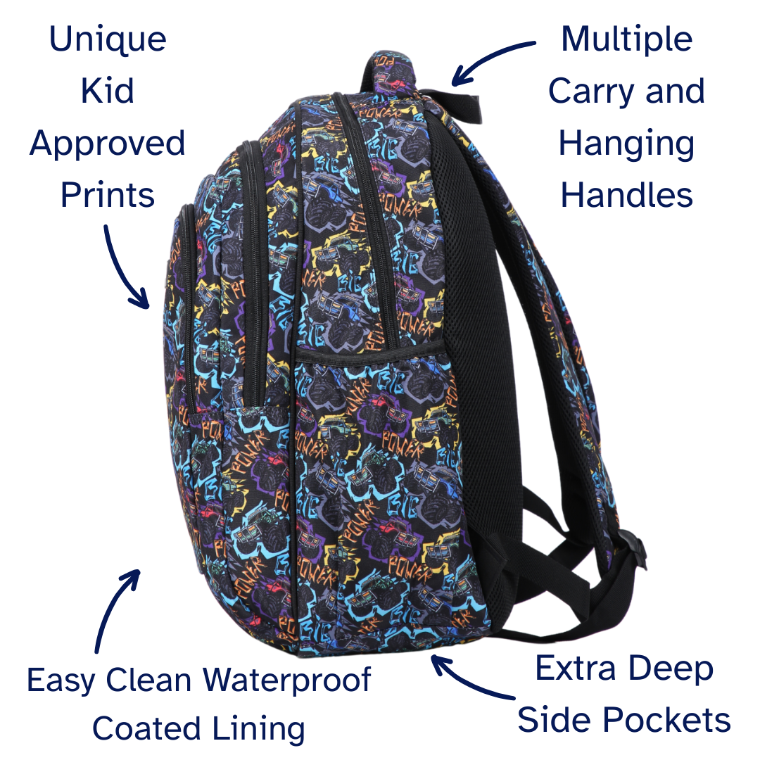 Backpack with features highlighted on a white background