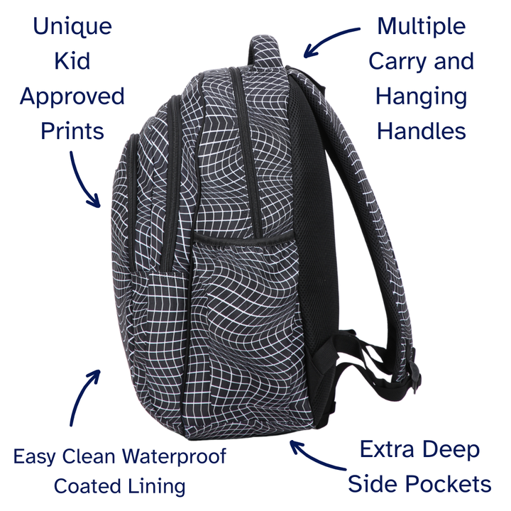 Backpack with features highlighted on a white background