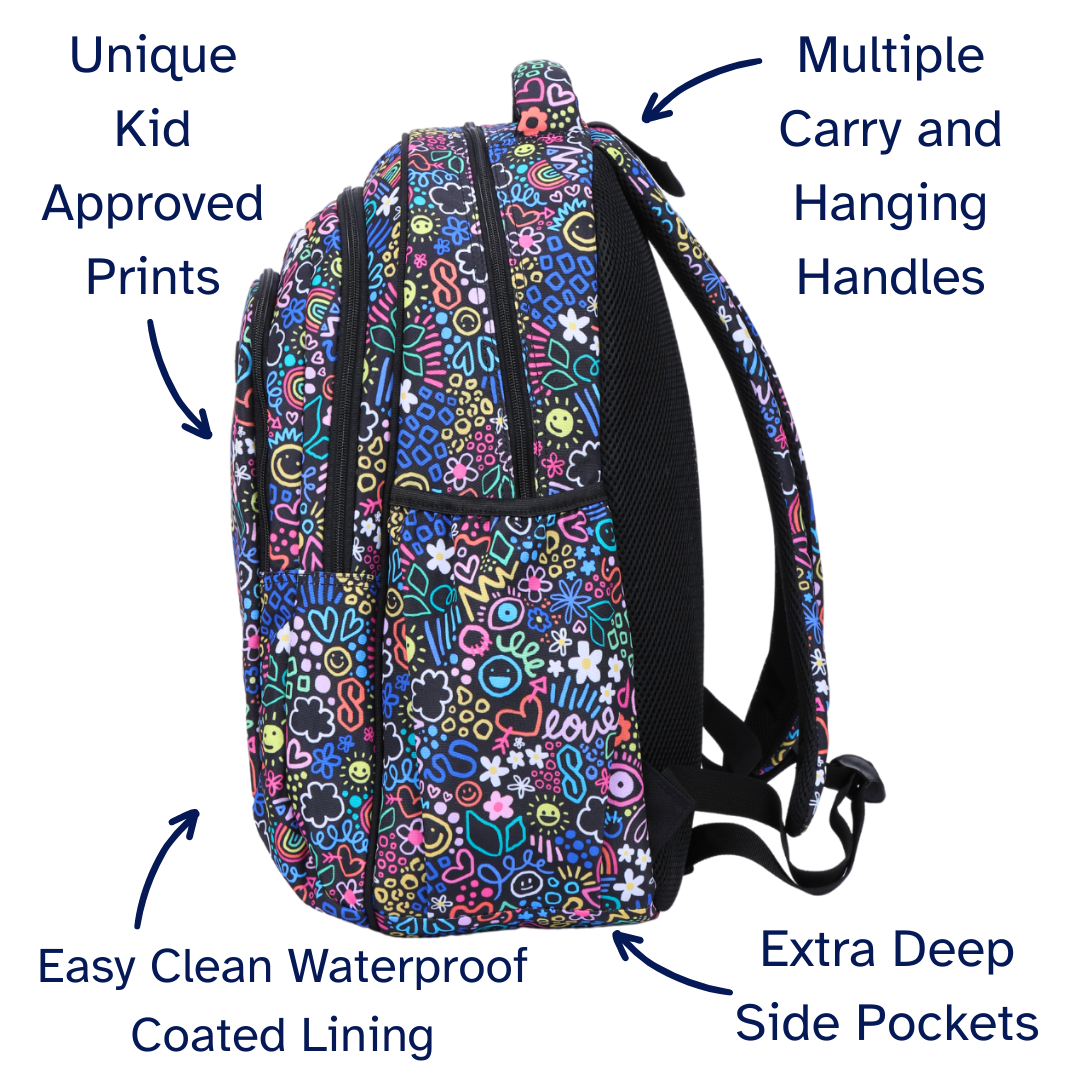 Colorful backpack with various features highlighted on a white background