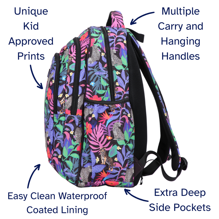 Colorful backpack with animal prints and features labeled on a white background