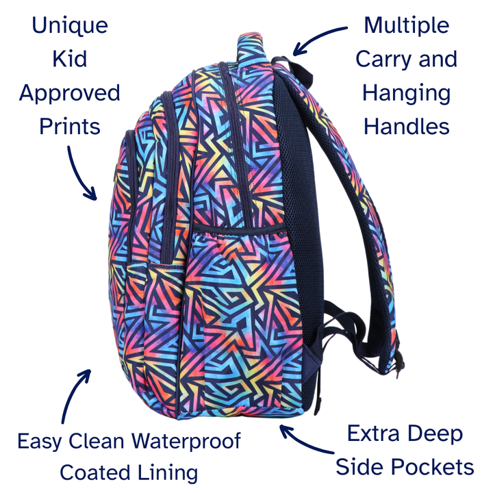 Colorful backpack with features highlighted on a white background
