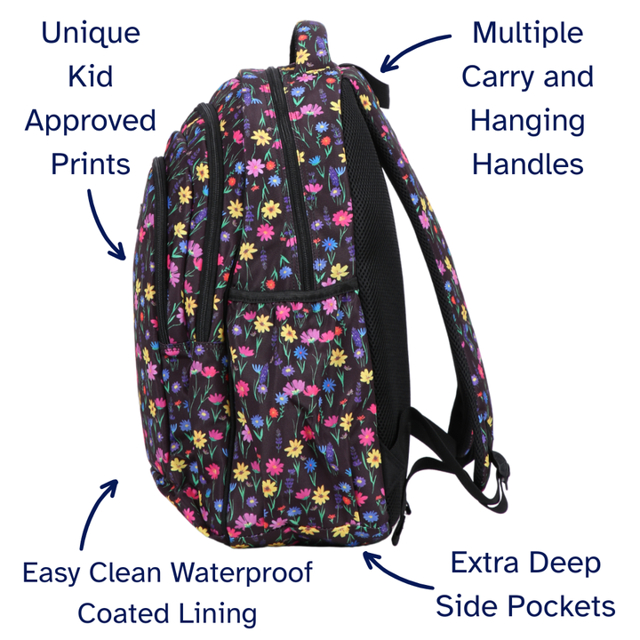 Backpack with floral pattern and features highlighted on a white background