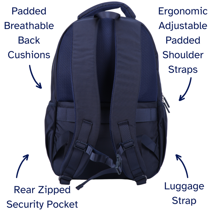 Navy blue backpack with labeled features on a white background