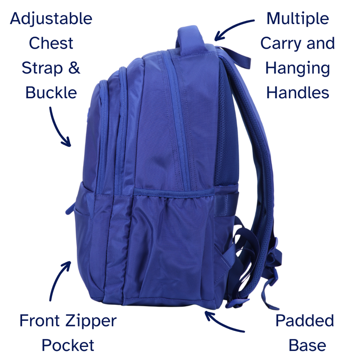 Blue backpack with features labeled on a white background